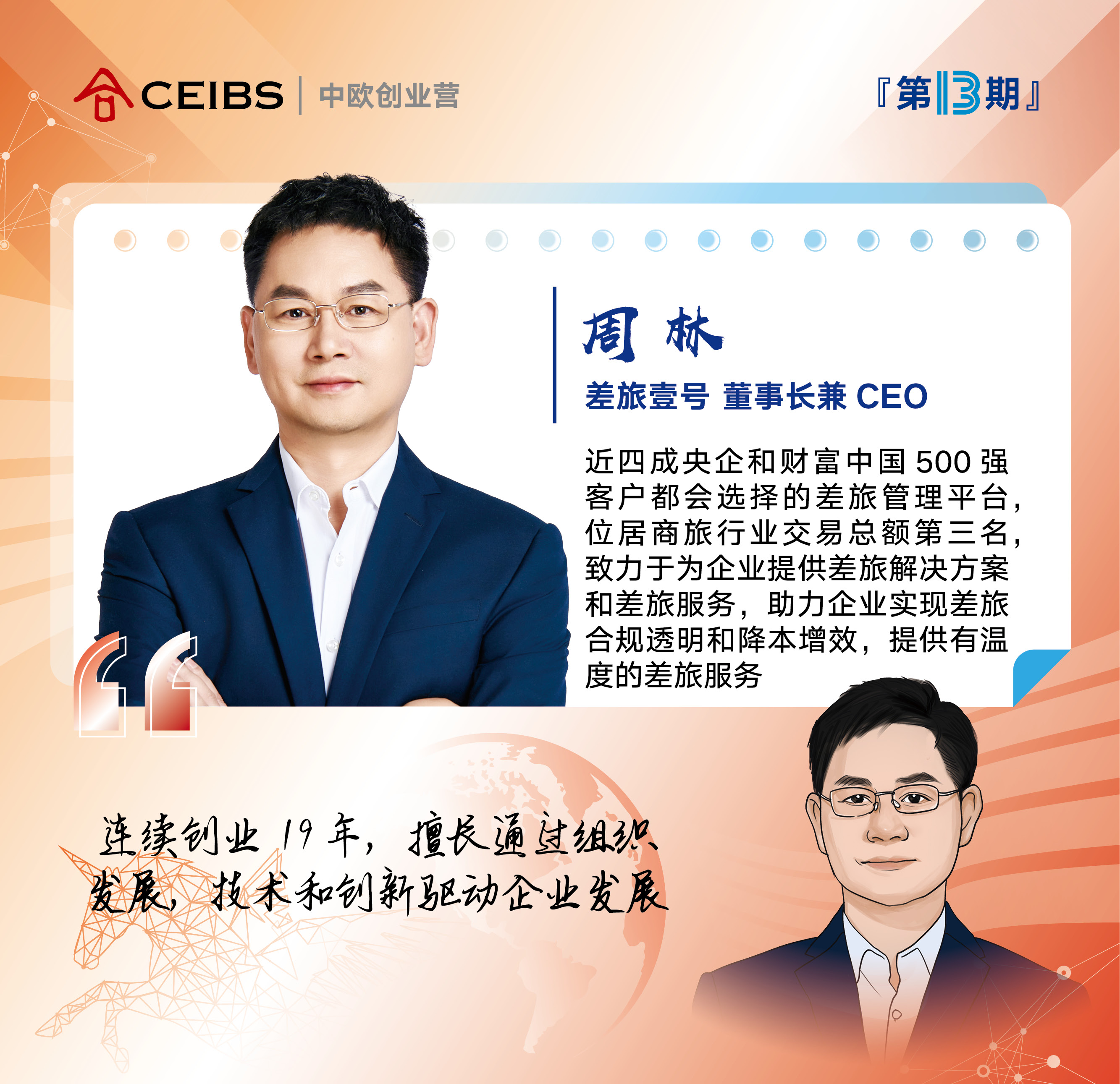 创业营13期