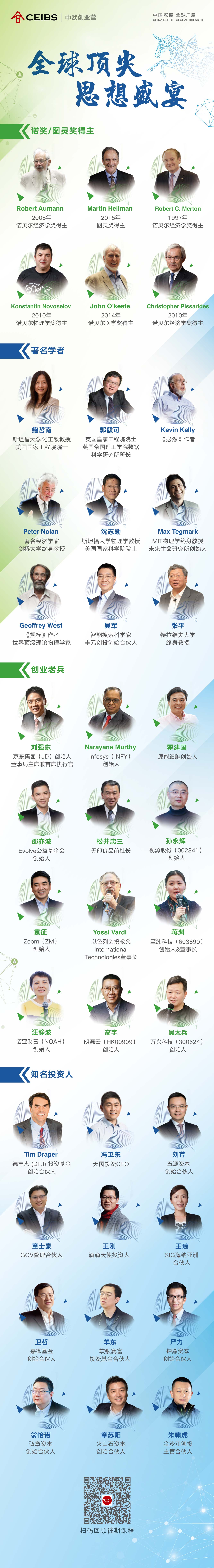 创业营11期往期分享嘉宾