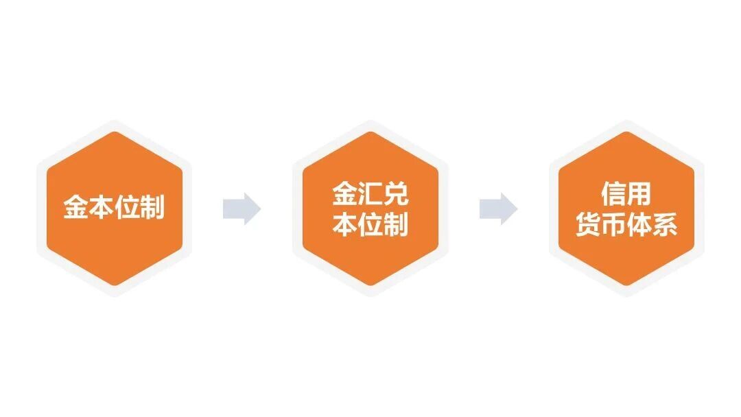 中欧EMBA