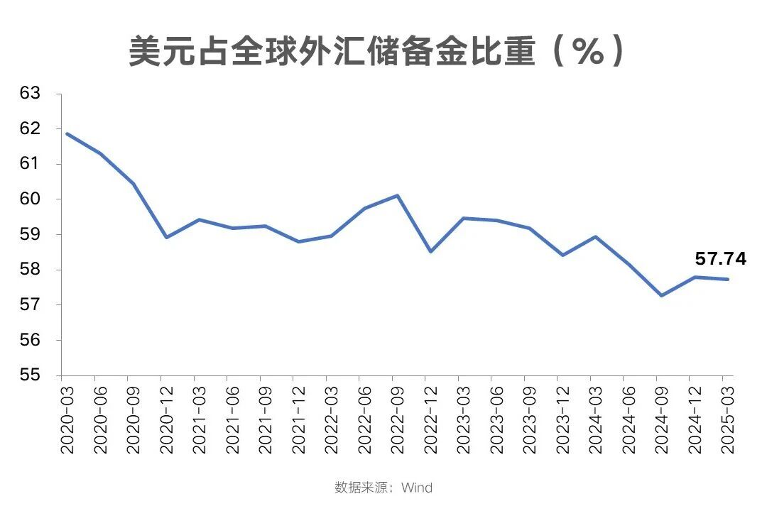 中欧EMBA