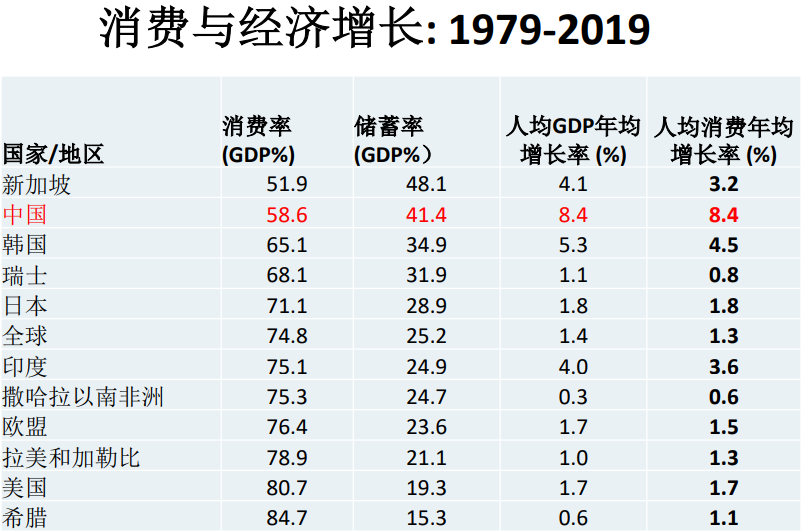 朱天教授3