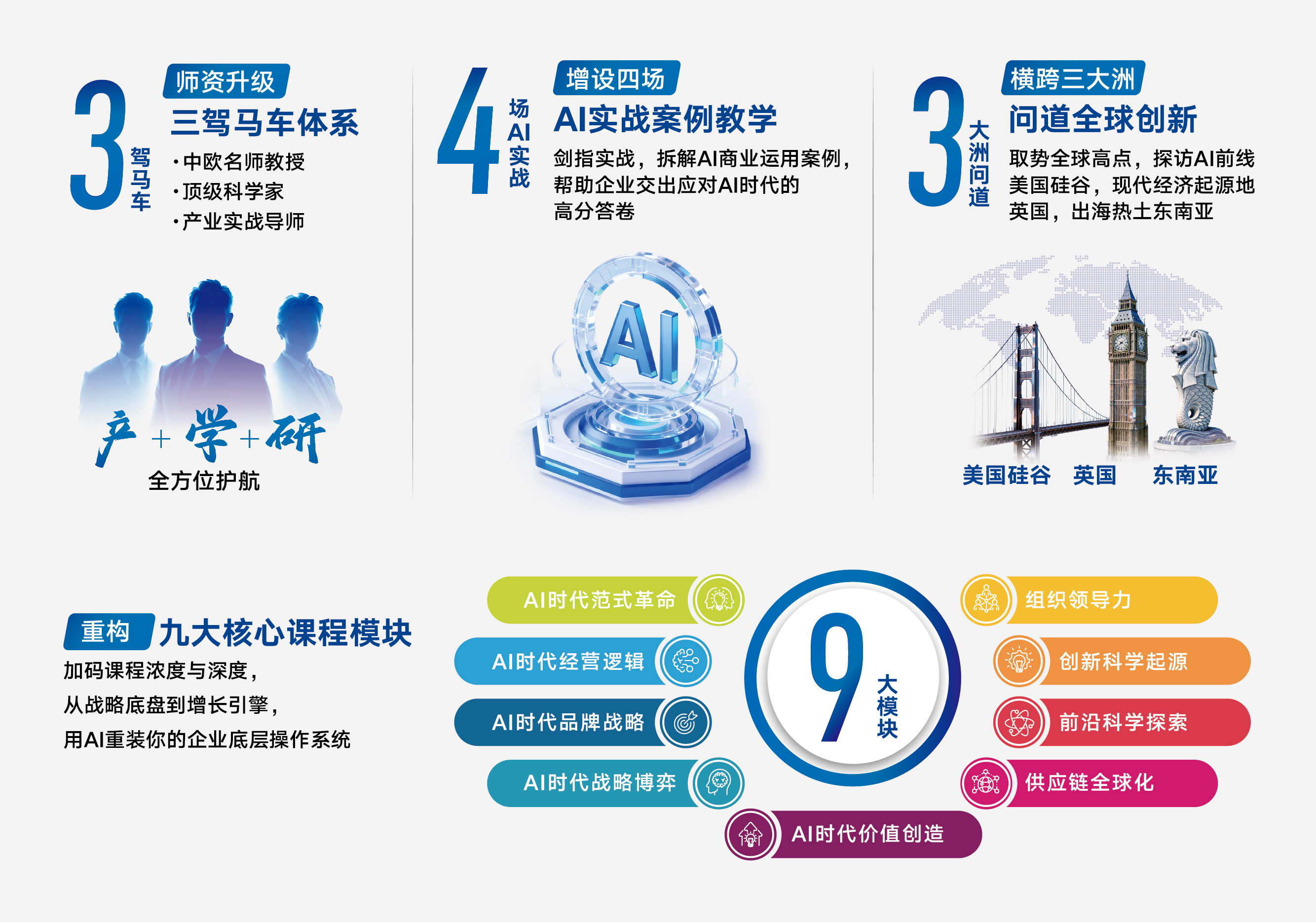 创业营15期