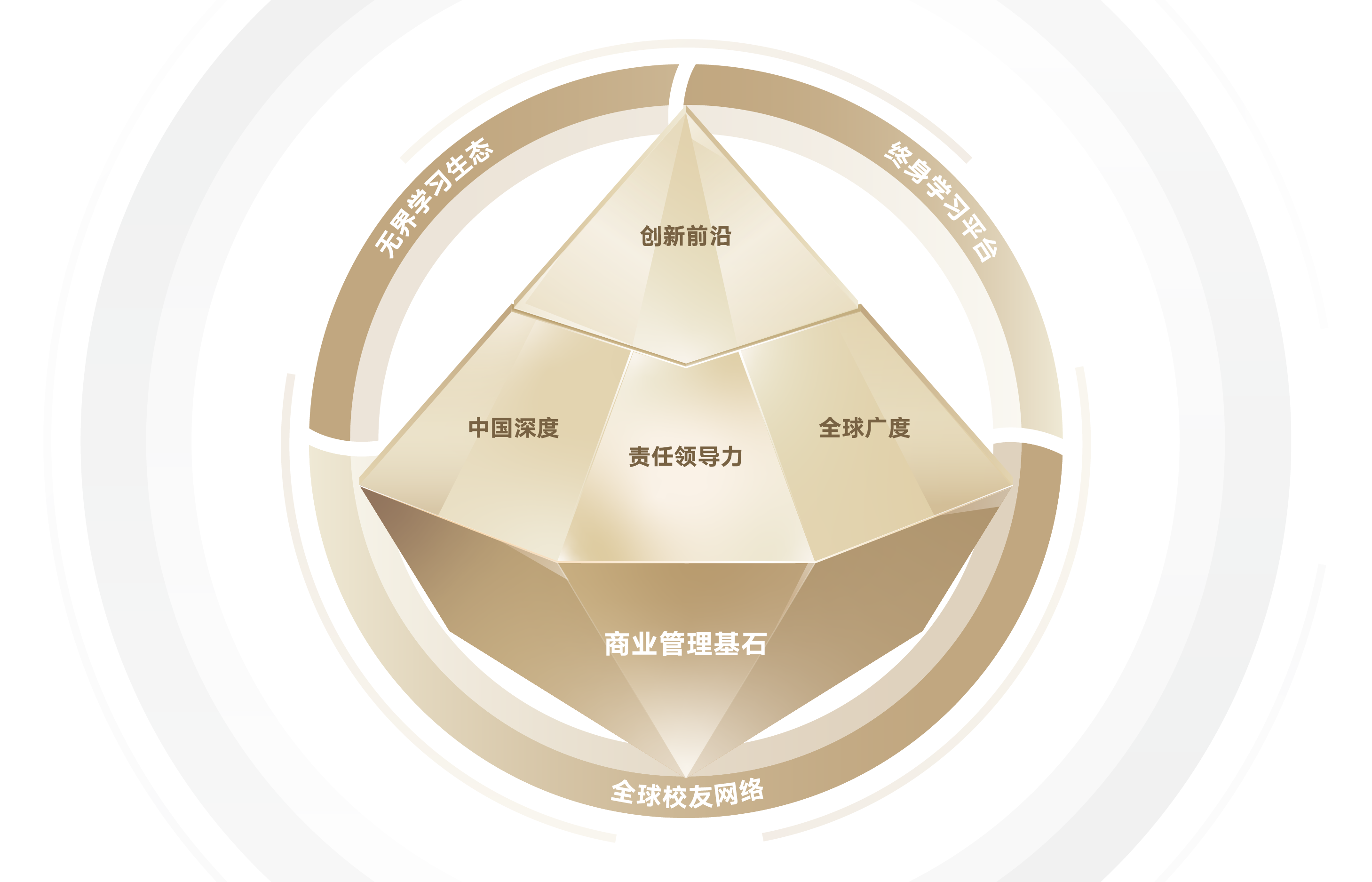 课程设计