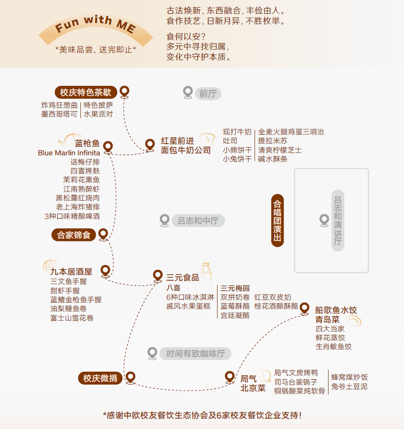 餐饮地图