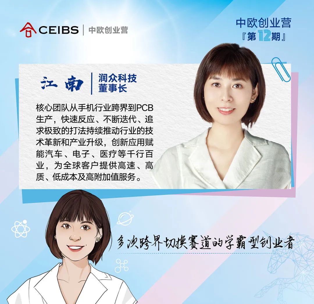创业营12期全名单