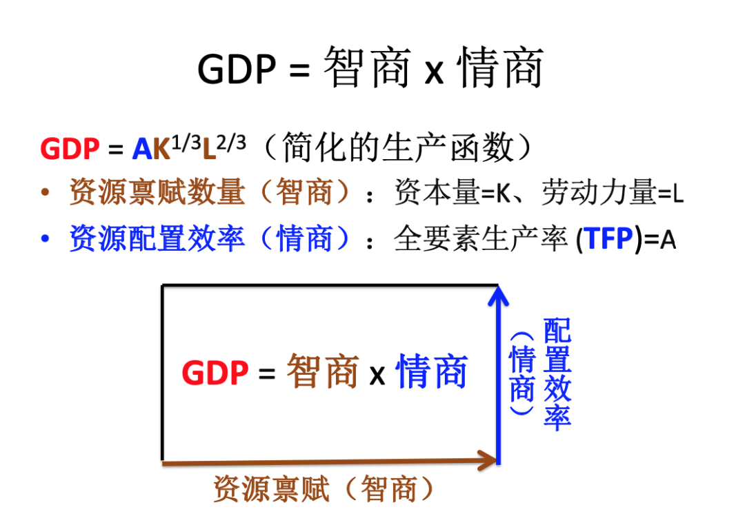 “”
