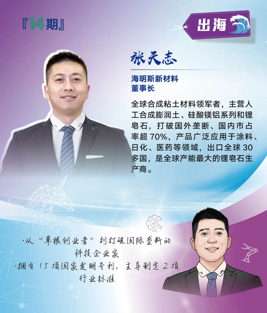 创业营14期