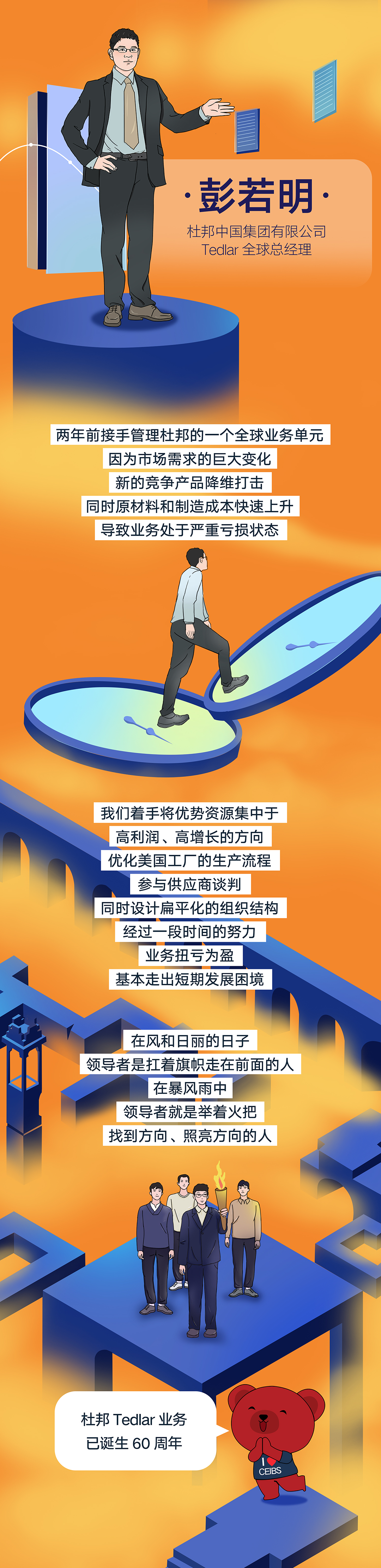 彭若明