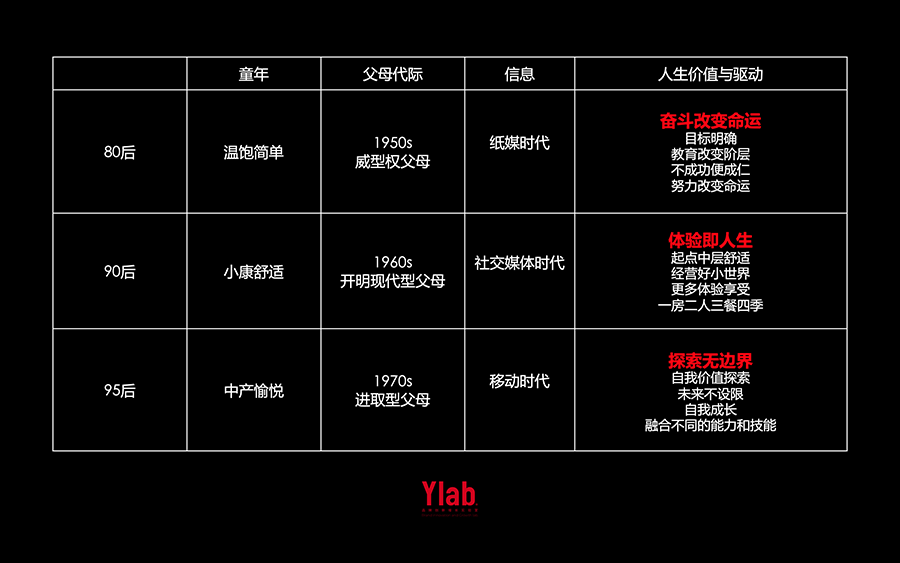 中欧, EMBA, 中欧EMBA