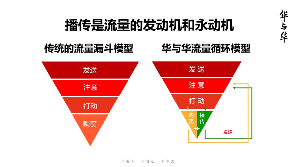中欧EMBA