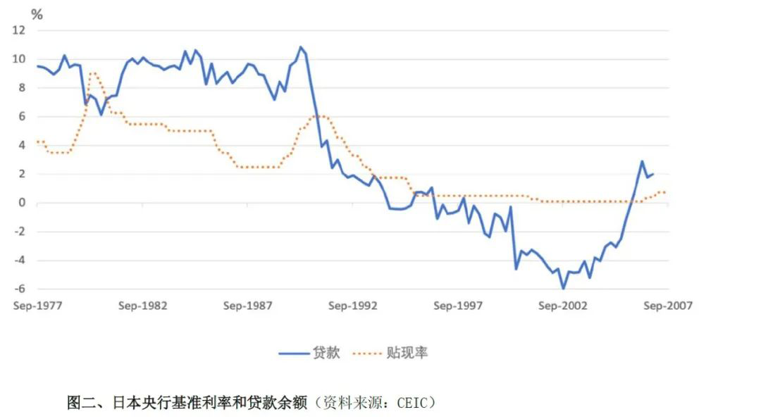 中欧EMBA