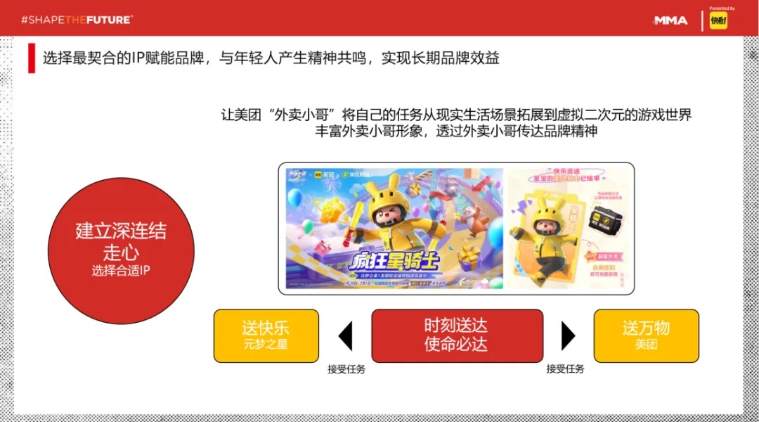 中欧EMBA