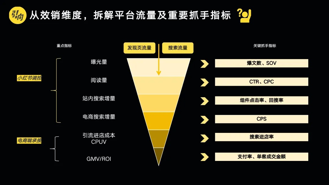 中欧EMBA