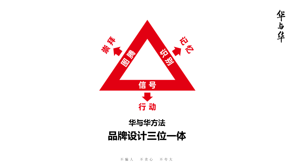 中欧EMBA
