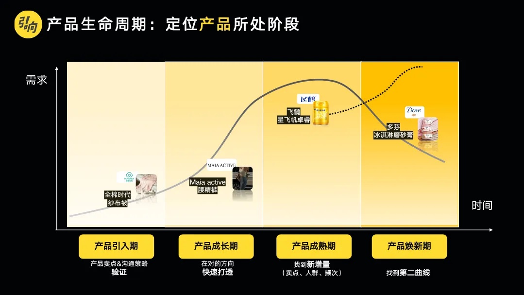 中欧EMBA