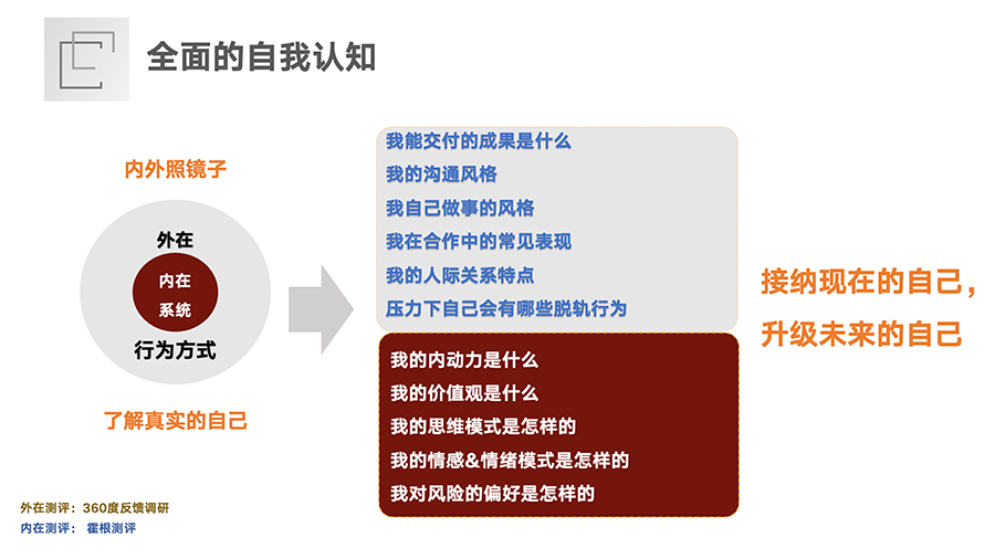 EMBA;中欧;中欧EMBA