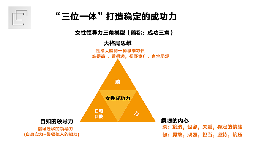 EMBA;中欧;中欧EMBA
