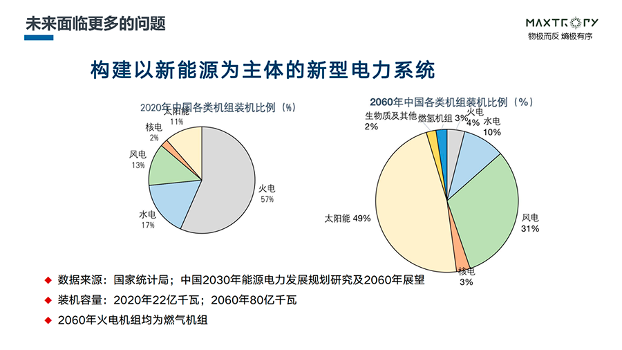 中欧, EMBA, 中欧EMBA