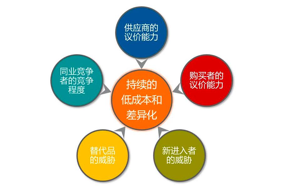 中欧, EMBA, 中欧EMBA