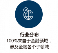 行业分布