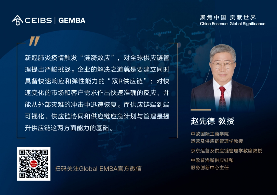 中欧引言