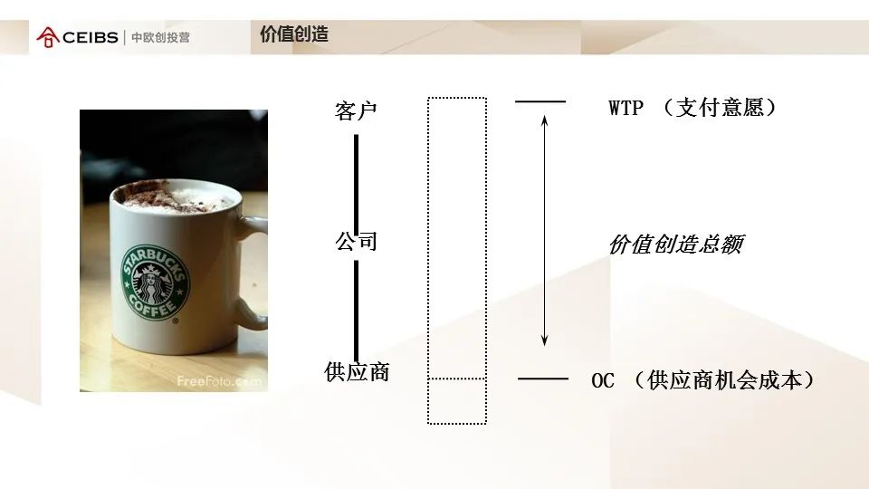 2020张宇教授2