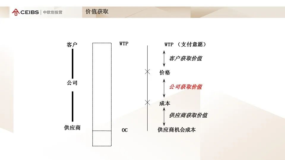 2020张宇教授3