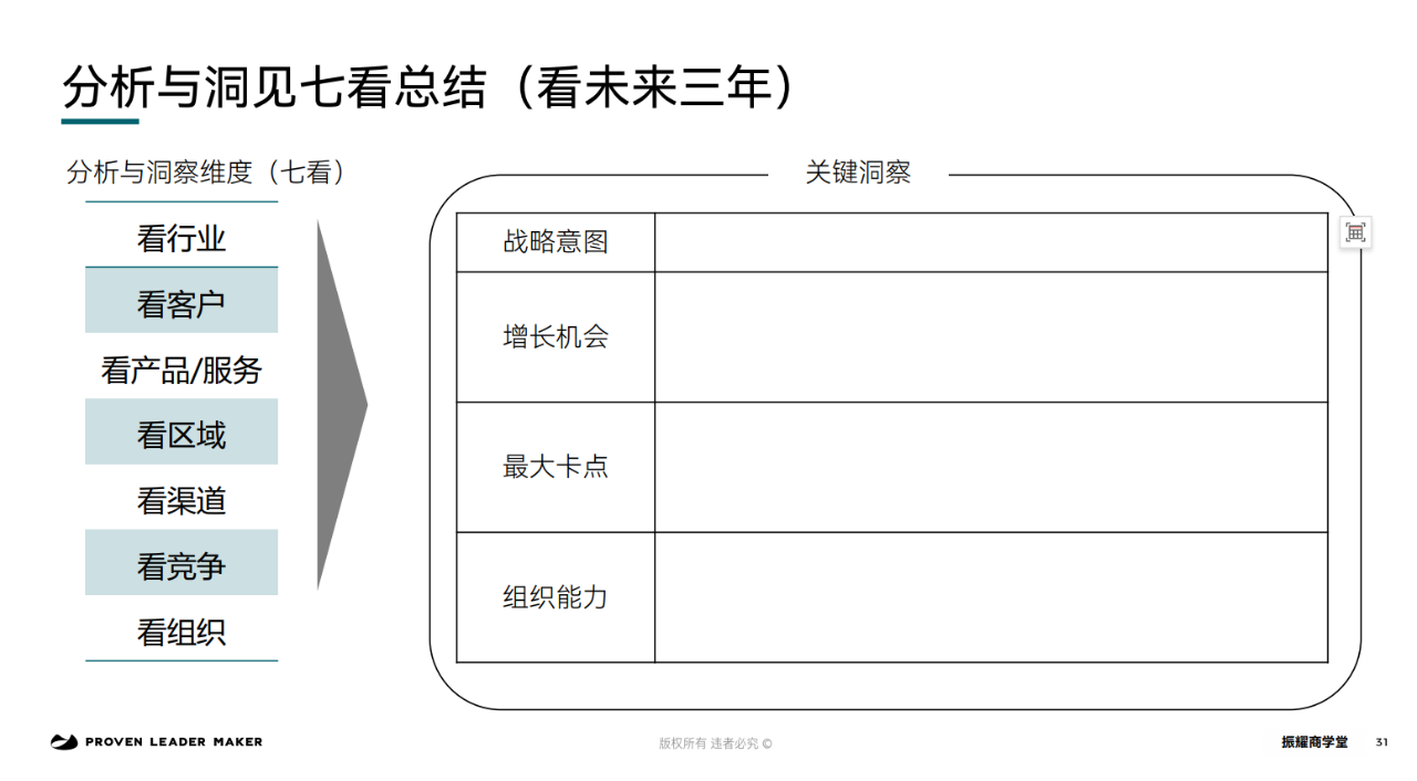 中欧EMBA