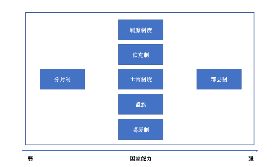 EMBA；中欧；中欧EMBA