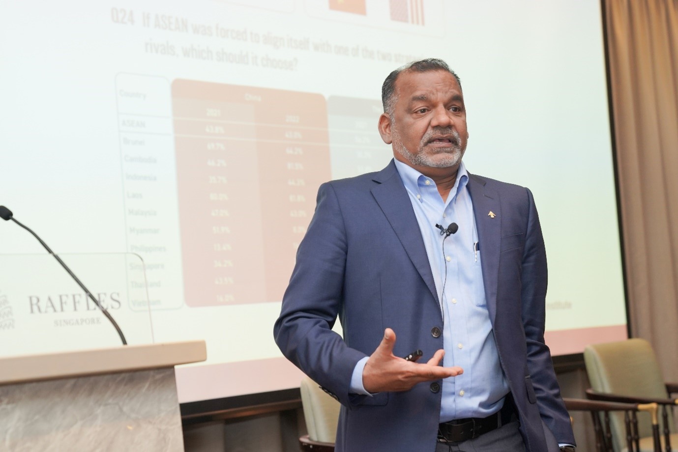 Prof. Bala Ramasamy