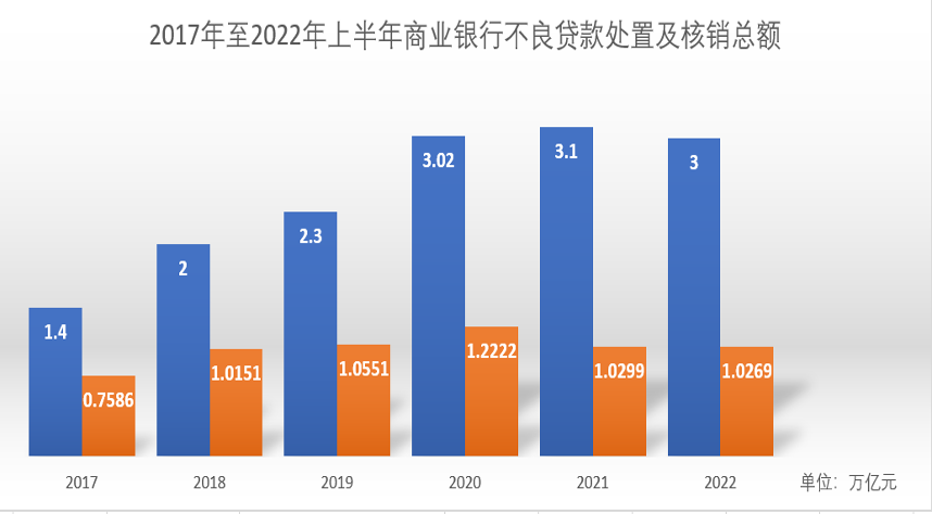 配图1