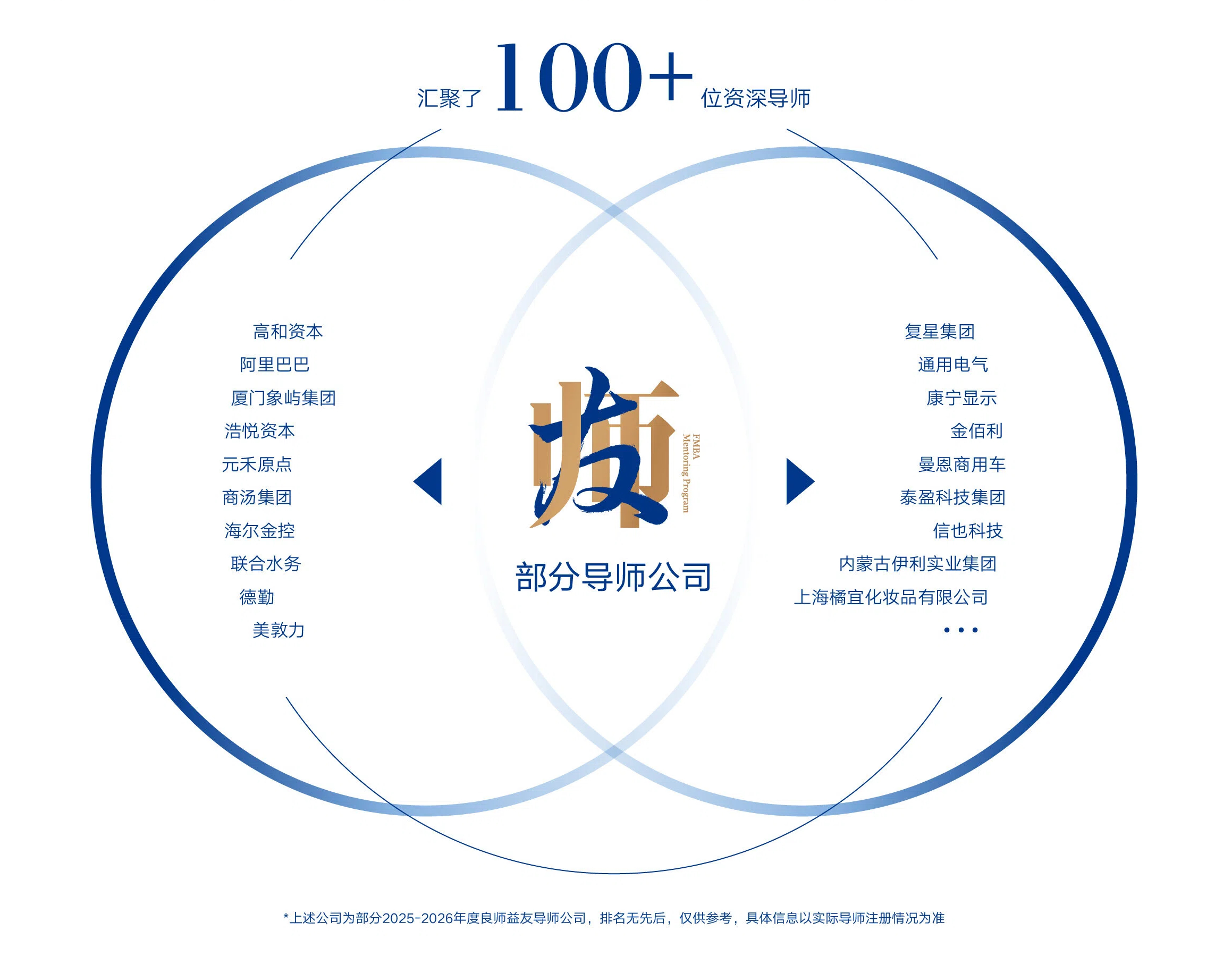 良师益友导师介绍