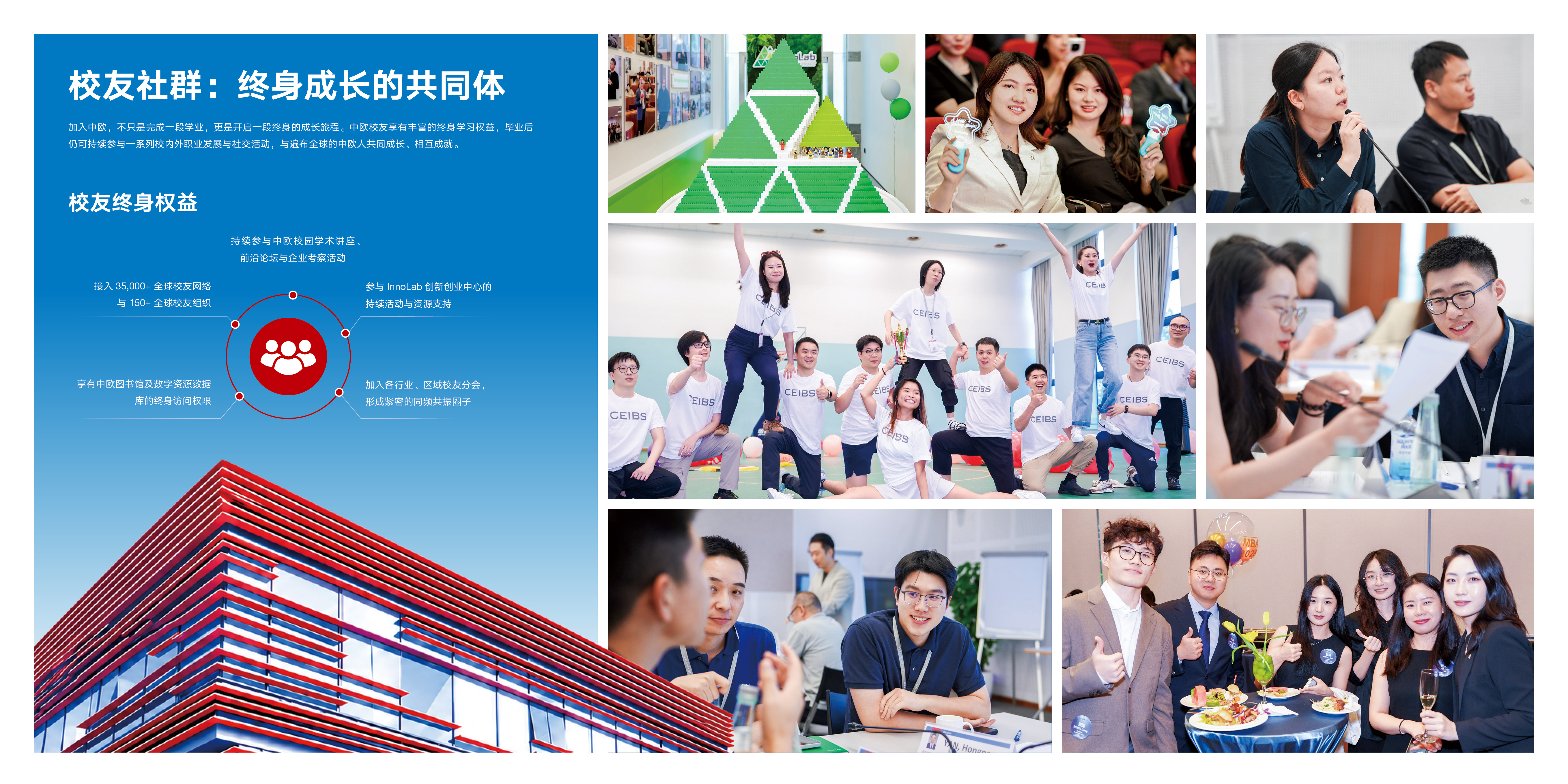 校友社群