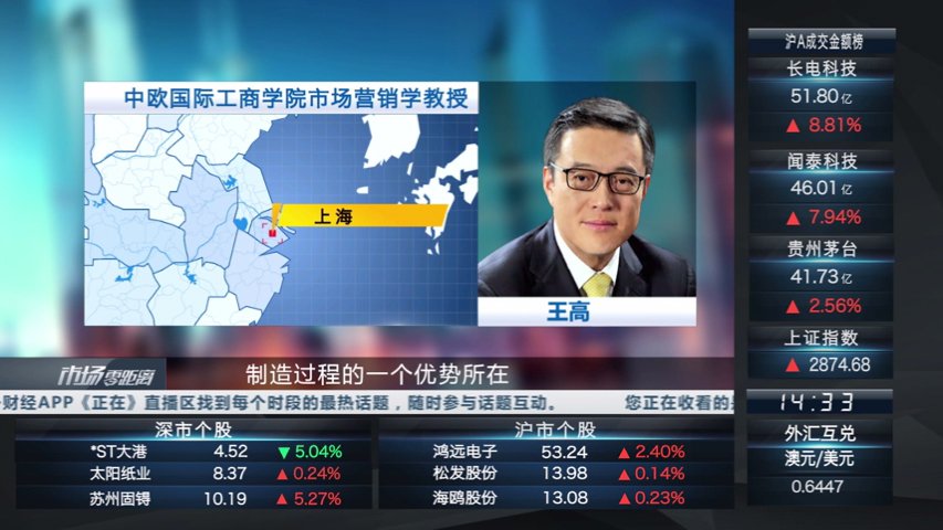 第一财经《市场零距离》采访王高：疫情下全球跨国直投规模或下降 企业全球化趋势仍难改